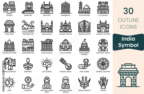 India Symbol icon set. Thin outline icons pack. Vector illustration