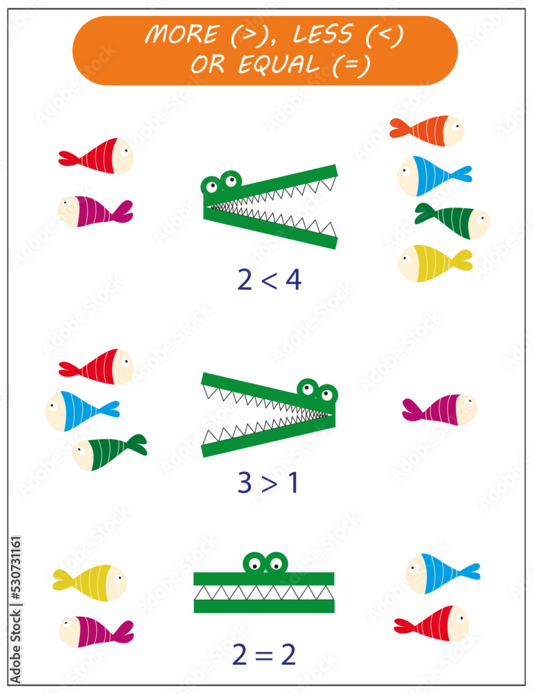 Alligator math. Less than, greater than and equal symbol in mathematics.  Inequality symbols Stock Vector