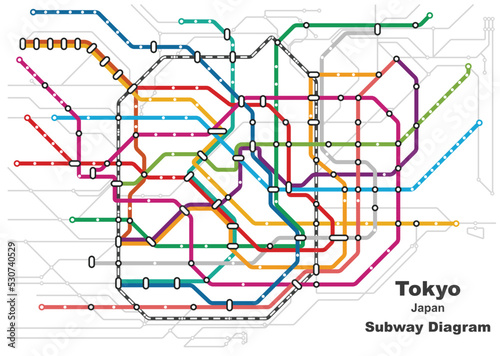 Layered editable vector illustration of the subway diagram of Tokyo,Japan.