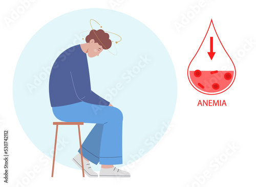 Person suffers from anemia and dizziness. Low hemoglobin. Concept of health protection. Isolated vector illustration