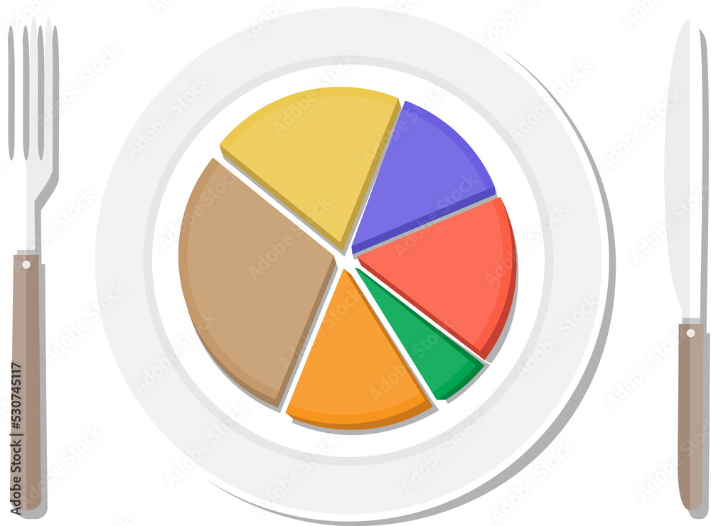 Fototapeta premium Business chart pie on plate with fork and knife