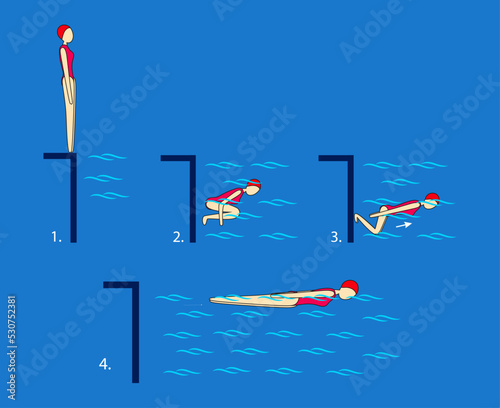 Scrolling underwater. Perform a low jump and quickly curl into a float position. being at the lowest point, push against the wall of the pool, slide under the water until emerge into the water surface