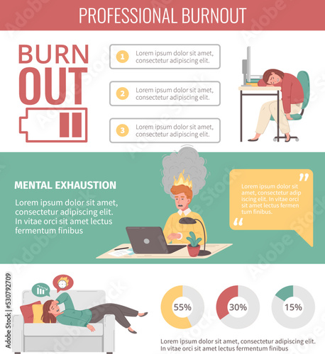 Professional Burnout Cartoon Infographics