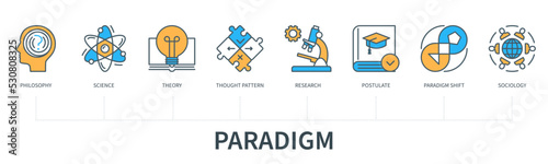 Paradigm concept with icons in minimal flat line style