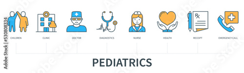 Pediatrics concept with icons in minimal flat line style