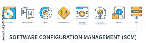 Software configuration management concept with icons in minimal flat line style