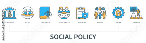 Social policy concept with icons in minimal flat line style