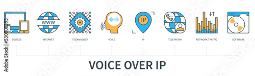 Voice over IP concept with icons in minimal flat line style