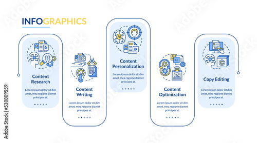 AI in content infographic template. Business online promotion. Data visualization with 5 steps. Editable timeline info chart. Workflow layout with line icons. Lato-Bold, Regular fonts used photo
