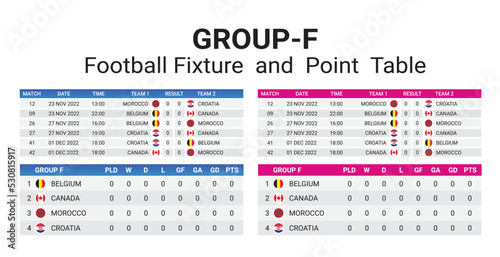FIFA World Cup. World Cup 2022. Match schedule template. Football results table Group F, flags of world countries. Vector illustration