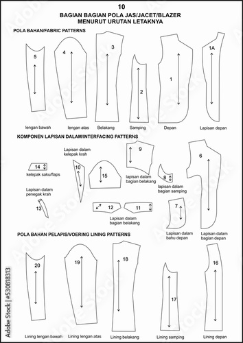 jacket parts