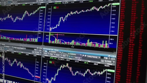 Stock Market video wall with financial data photo