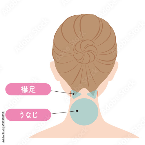 うなじ脱毛の範囲