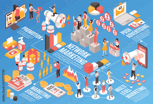 Isometric Network Marketing Illustration