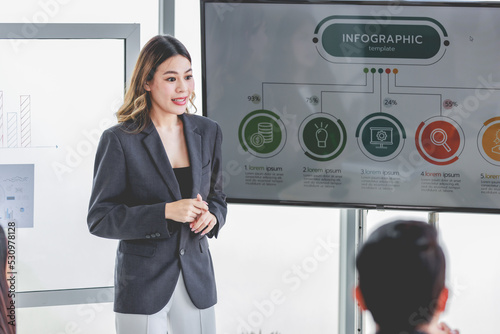 Millennial Asian successful professional businesswoman presenter speaker standing smiling in front of presentation monitor while male and female colleagues discussing in company office meeting room