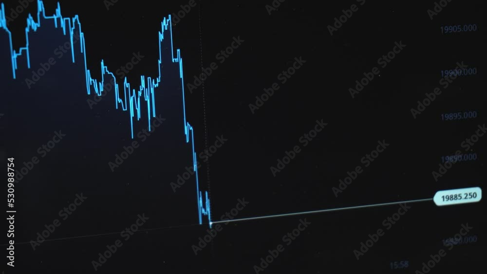 Fake stock market tickers with graphs and charts. Digital animation of ...