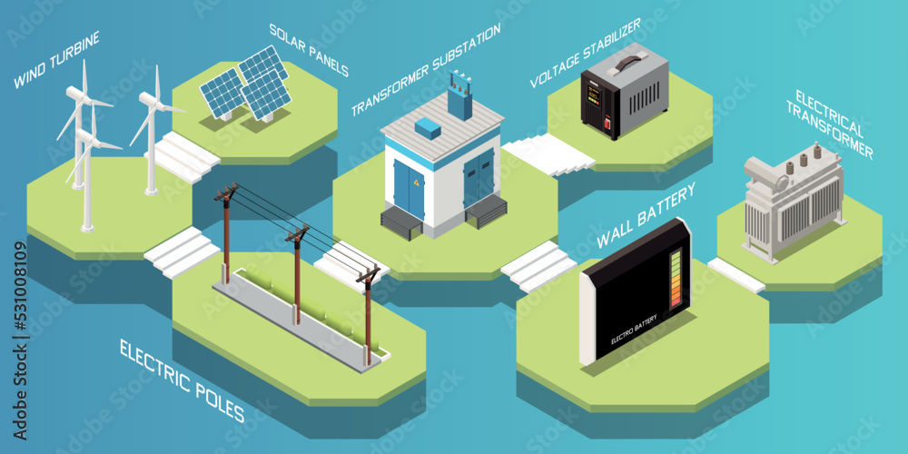 Green Energy Isometric Composition Green Energy Isometric Composition