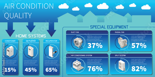 Air Cleaning Infographics