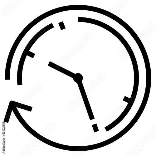 Clockwise