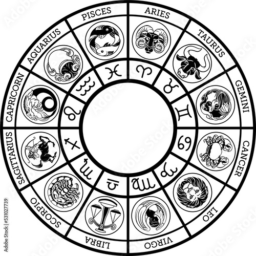 Horoscope astrology zodiac star signs icon set photo