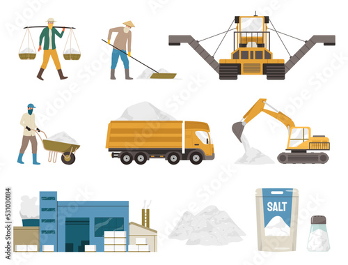 Salt Production Set