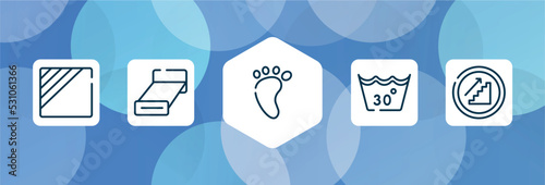 indications outline icon set isolated on blue abstract background. thin line icons such as dry in shade, bed 3d view, four toe footprint, 30 degree laundry, upstairs vector. can be used for web and