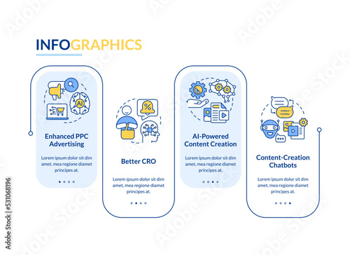 AI algorithm in marketing rectangle infographic template. Promotion. Data visualization with 4 steps. Editable timeline info chart. Workflow layout with line icons. Lato-Bold, Regular fonts used
