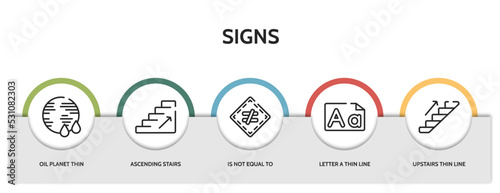 Tela set of 5 thin line signs icons with infographic template