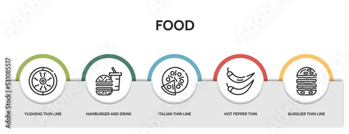 set of 5 thin line food icons with infographic template. outline icons including yusheng thin line, hamburger and drink thin line, italian hot pepper burguer vector. can be used web and mobile.