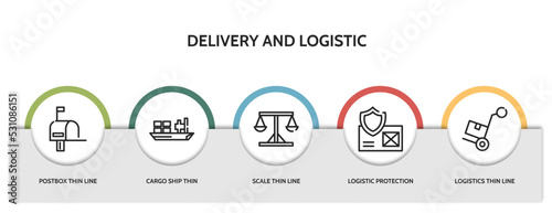 Photo set of 5 thin line delivery and logistic icons with infographic template