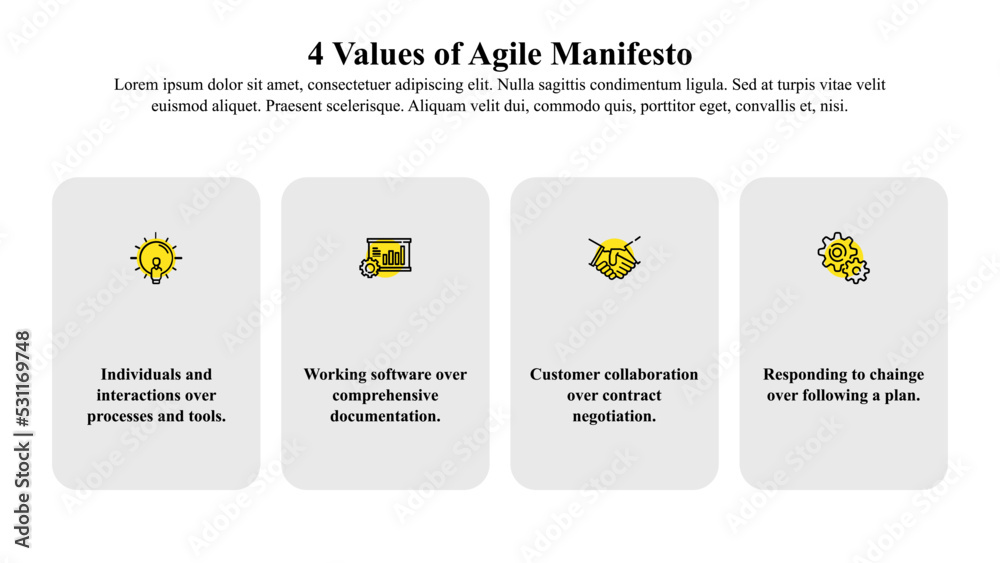 The Infographic template of the Agile Manifesto consists of four key values individuals and interactions, working software, customer collaboration, and responding to change.