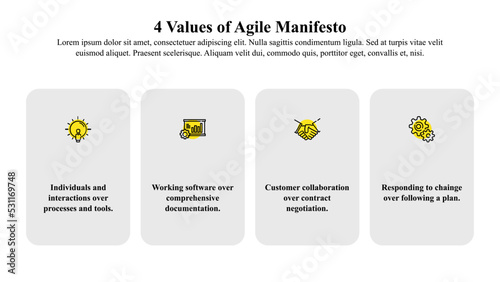 The Infographic template of the Agile Manifesto consists of four key values individuals and interactions, working software, customer collaboration, and responding to change.