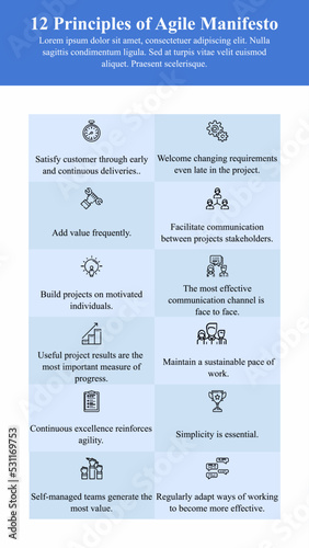 12 principles of Agile Manifesto. photo