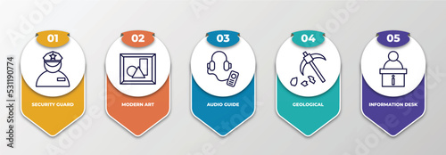 infographic template with thin line icons. infographic for museum concept. included security guard, modern art, audio guide, geological, information desk editable vector.