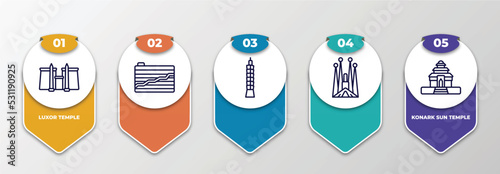 infographic template with thin line icons. infographic for monuments concept. included luxor temple, , konark sun temple editable