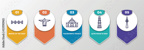 infographic template with thin line icons. infographic for monuments concept. included bridge of the west, , thatbyinnyu temple, qutb minar in new delhi, editable