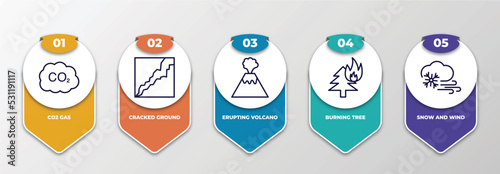 infographic template with thin line icons. infographic for meteorology concept. included co2 gas, cracked ground, erupting volcano, burning tree, snow and wind editable vector.