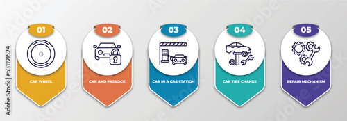 infographic template with thin line icons. infographic for mechanicons concept. included car wheel, car and padlock, car in a gas station, tire change, repair mechanism editable vector. photo