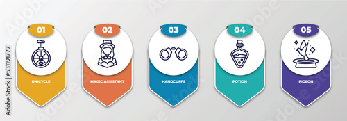 infographic template with thin line icons. infographic for magic concept. included unicycle, magic assistant, handcuffs, potion, pigeon editable vector.
