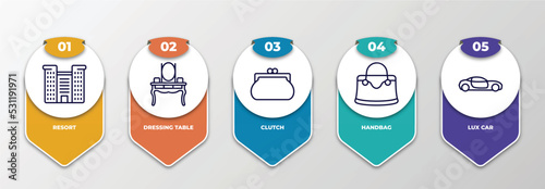 Print op canvas infographic template with thin line icons