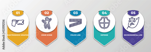 infographic template with thin line icons. infographic for law and justice concept. included electroshock weapon, crime scene, police line, defense, environmental law editable vector.