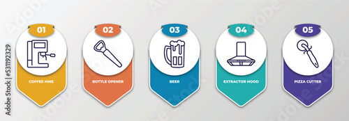 infographic template with thin line icons. infographic for kitchen concept. included coffee hine, bottle opener, beer, extractor hood, pizza cutter editable vector.