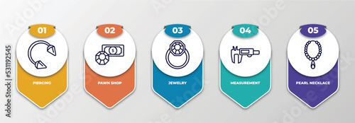 infographic template with thin line icons. infographic for jewelry concept. included piercing, pawn shop, jewelry, measurement, pearl necklace editable vector.