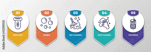 infographic template with thin line icons. infographic for hygiene concept. included depilator, bubble, wet cleaning, dust cleaning, toothpick editable vector.