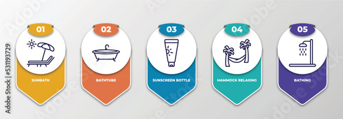 infographic template with thin line icons. infographic for holidays collection. concept. included sunbath, bathtube, sunscreen bottle, hammock relaxing, bathing editable vector.