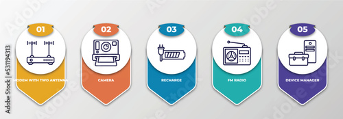 infographic template with thin line icons. infographic for hardware concept. included modem with two antenna, camera, recharge, fm radio, device manager editable vector.