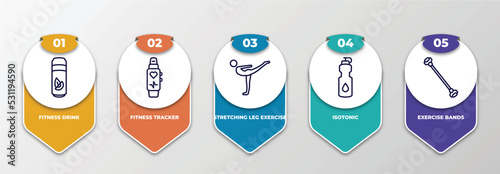 infographic template with thin line icons. infographic for gym and fitness concept. included fitness drink, fitness tracker, stretching leg exercise, isotonic, exercise bands editable vector.