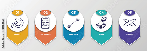 infographic template with thin line icons. infographic for geometry collection. concept. included import, properties, lengthen, redo, ellipse editable vector.