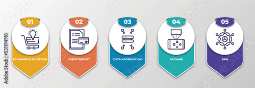 infographic template with thin line icons. infographic for general concept. included ecommerce solutions, credit report, data aggregation, ar game, bpm editable vector.