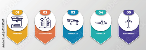 infographic template with thin line icons. infographic for future technology concept. included 3d printer, teleportation, flying car, chainsaw, eolic energy editable vector.